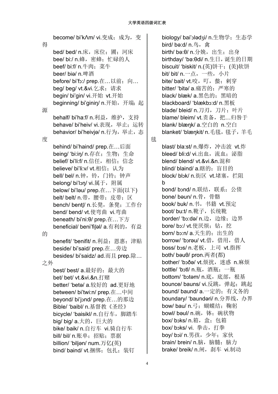 2012全国大学英语四级词汇表_第4页