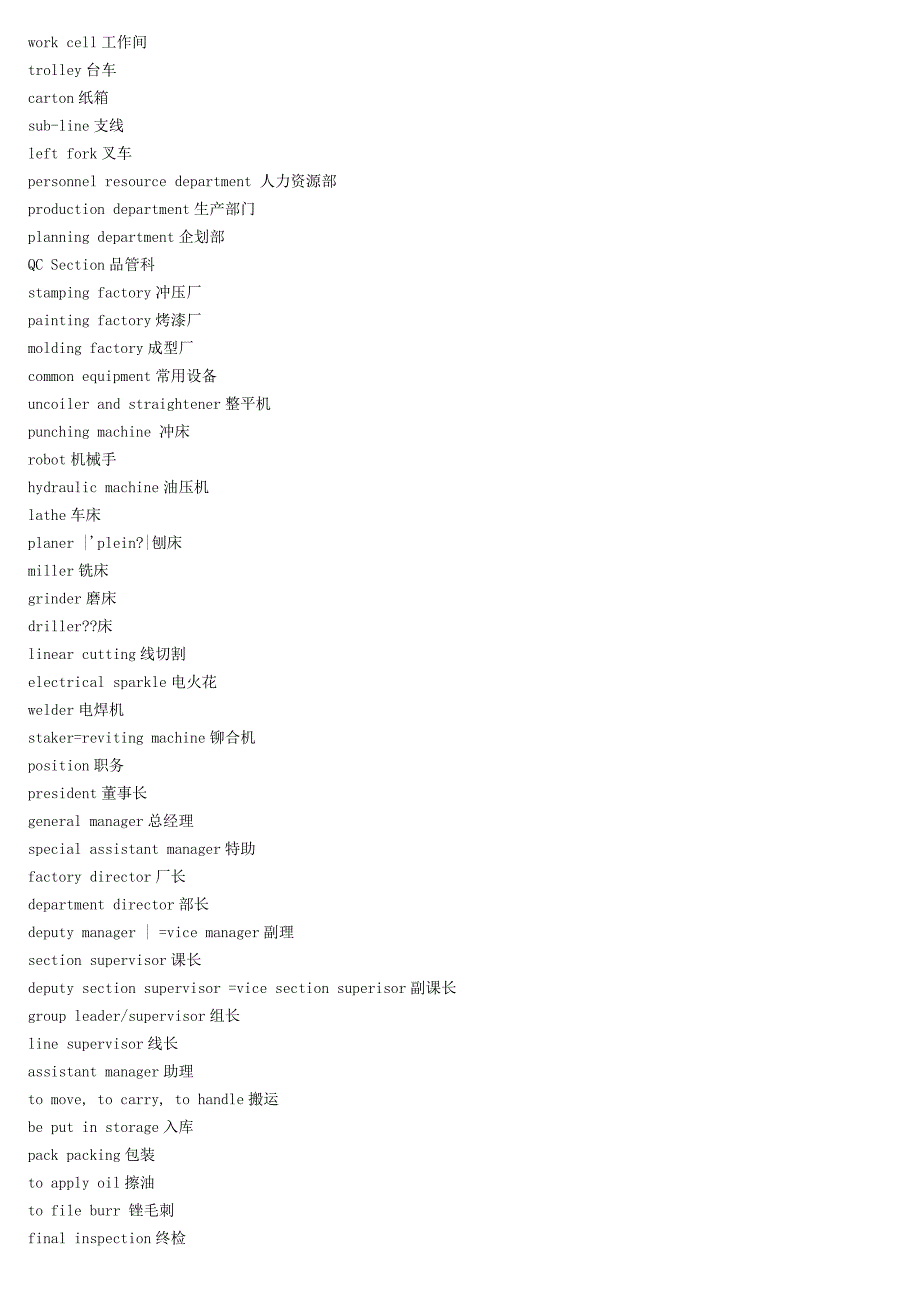 机构设计及生产常用专业英语单词_第2页