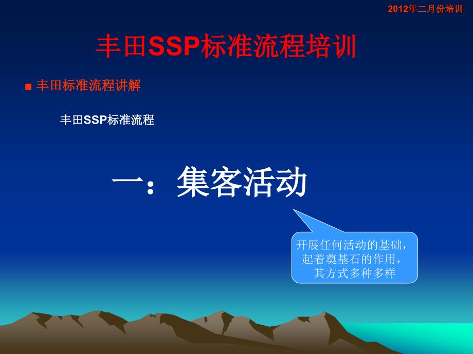 丰田汽车销售标准流程(SSP)教学PPT_第3页