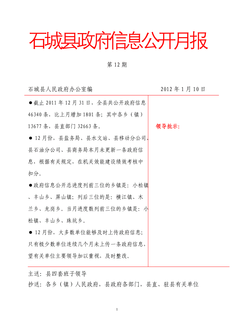 石城县政府信息公开月报_第1页