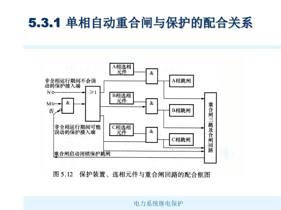 高压输电线路单相自动重合闸_第4页