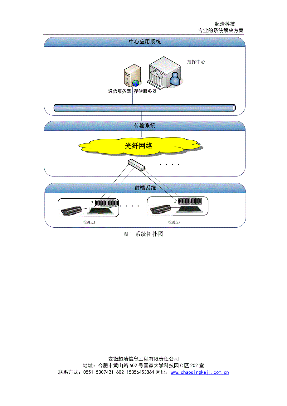 超清科技_高清卡口技术方案_第4页