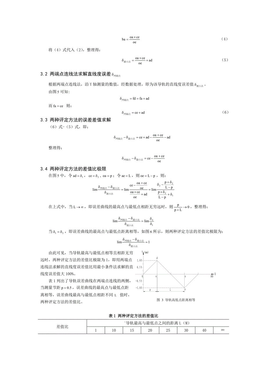 解两种评定直线度误差的差值比极限_第3页