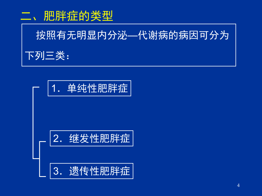 营养与疾病96746_第4页