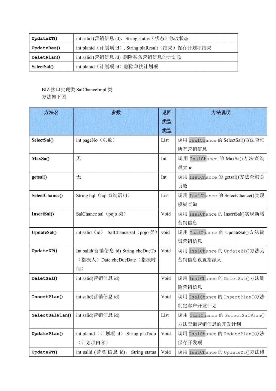 营销信息详细设计文档_第5页