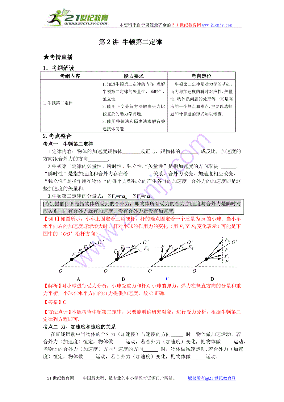 2010年《高考风向标》物理 第3章 运动和力 第2讲 牛顿第二定律_第1页