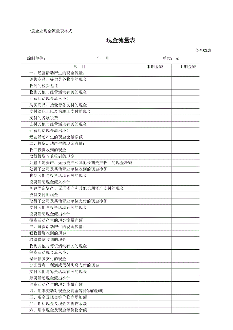 财务报表模板（共10页）_第1页