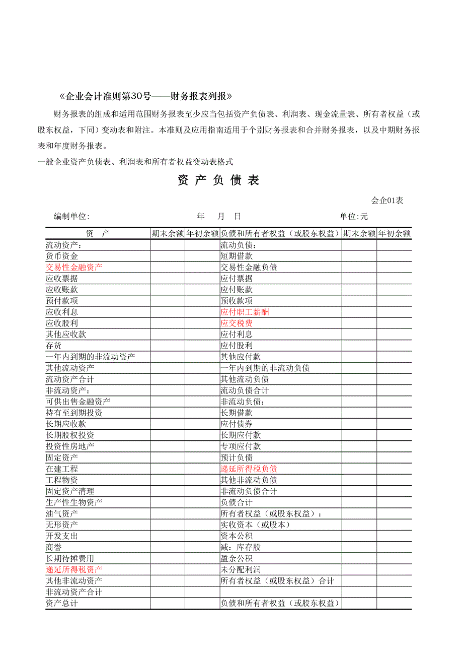 财务报表模板（共10页）_第2页