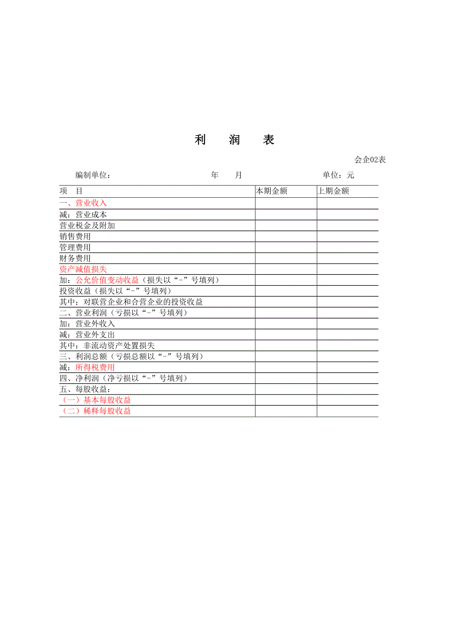 财务报表模板（共10页）_第3页