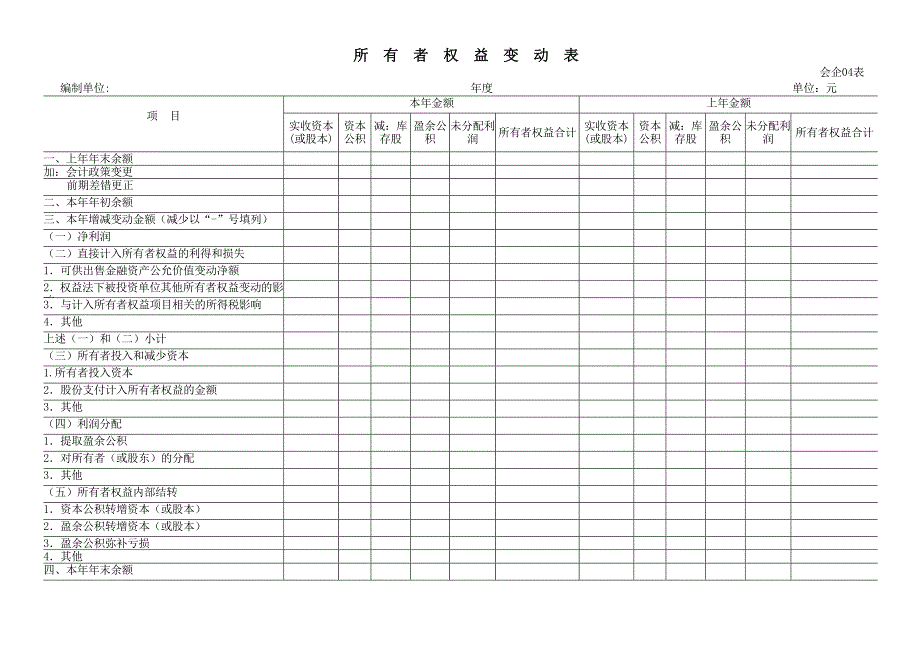 财务报表模板（共10页）_第4页