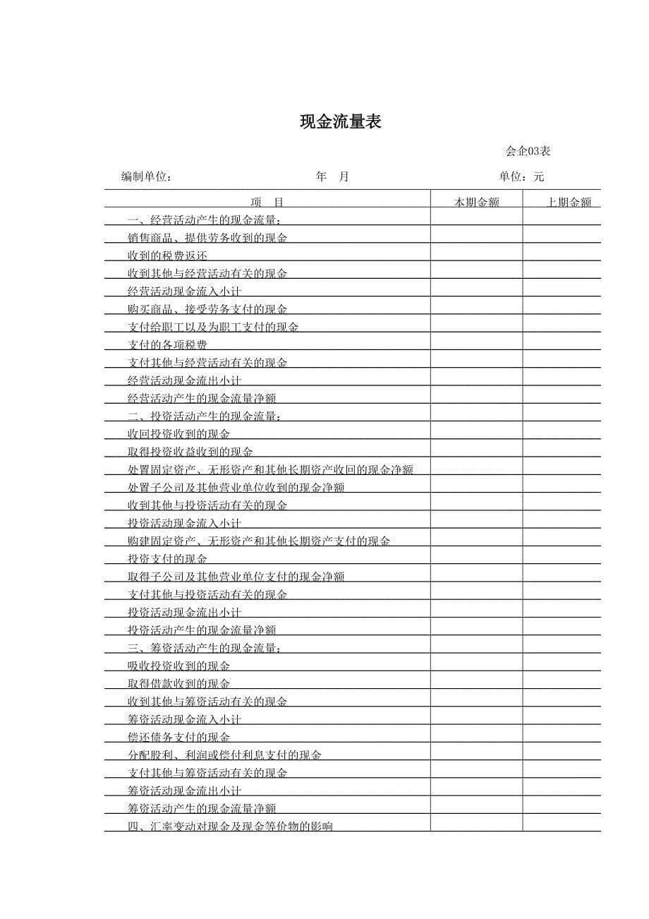 财务报表模板（共10页）_第5页