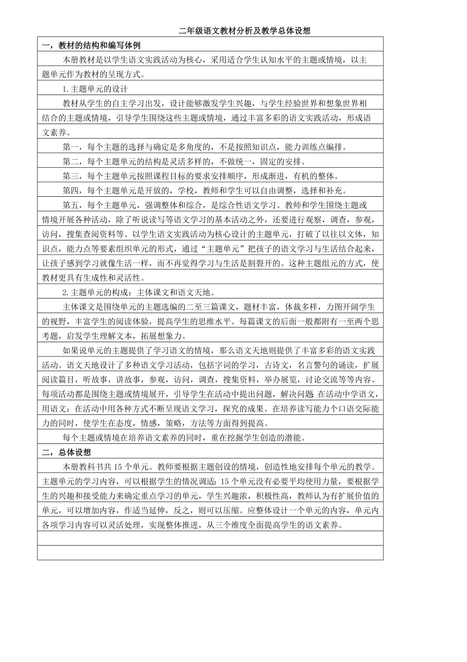 北师大版二年级语文下册第四册表格式教案_第1页