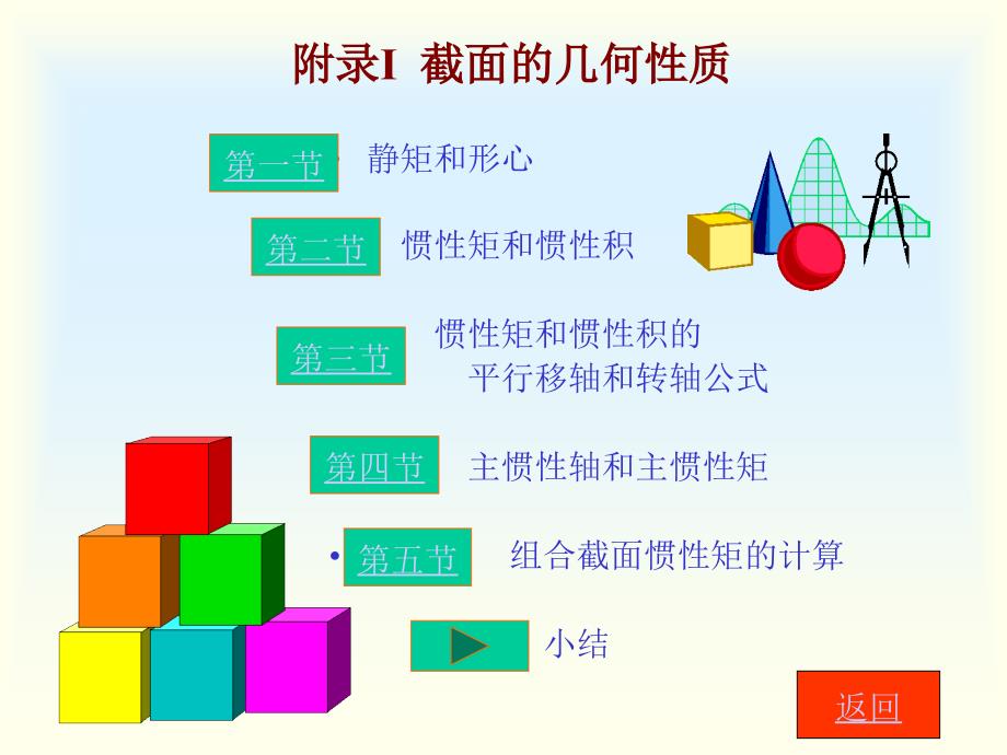 常见截面几何性质_第1页