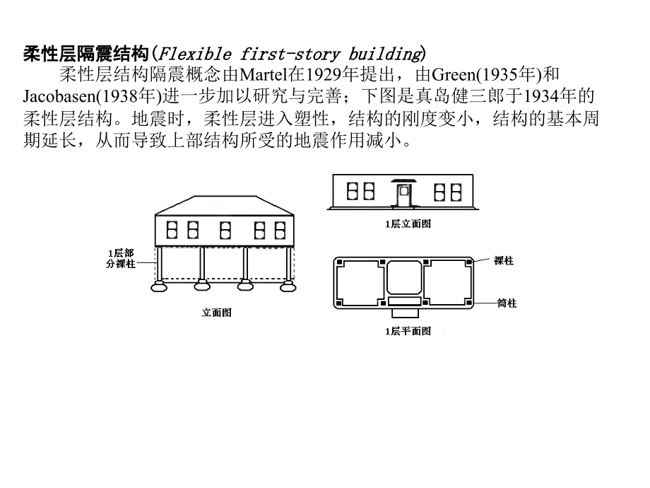 隔震与消能减震设计简介01113_第5页