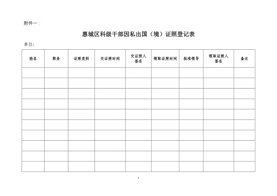 关于进一步加强全区科级干部_第3页