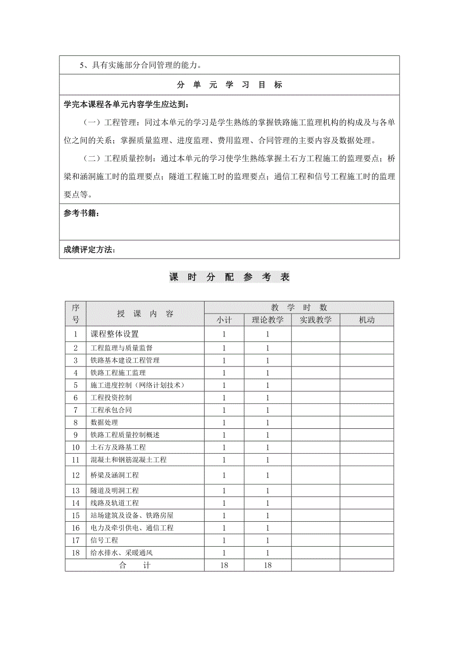 《铁路施工监理基础》_第2页