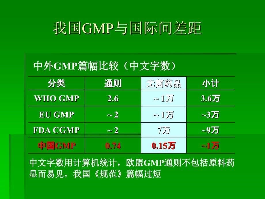 空调净化和洁净级别_第5页