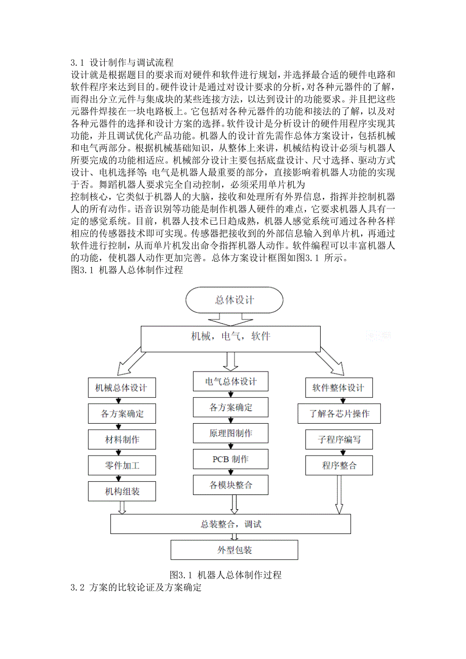 智能机器人设计与制作_第4页