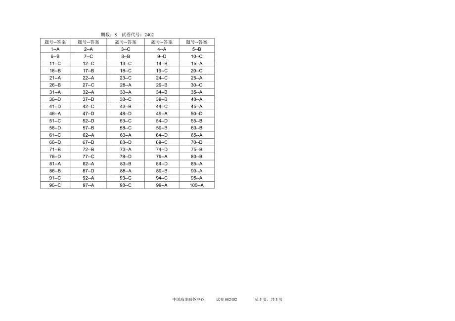 082402内河轮机试卷及答案机舱管理一等船舶大管轮_第5页