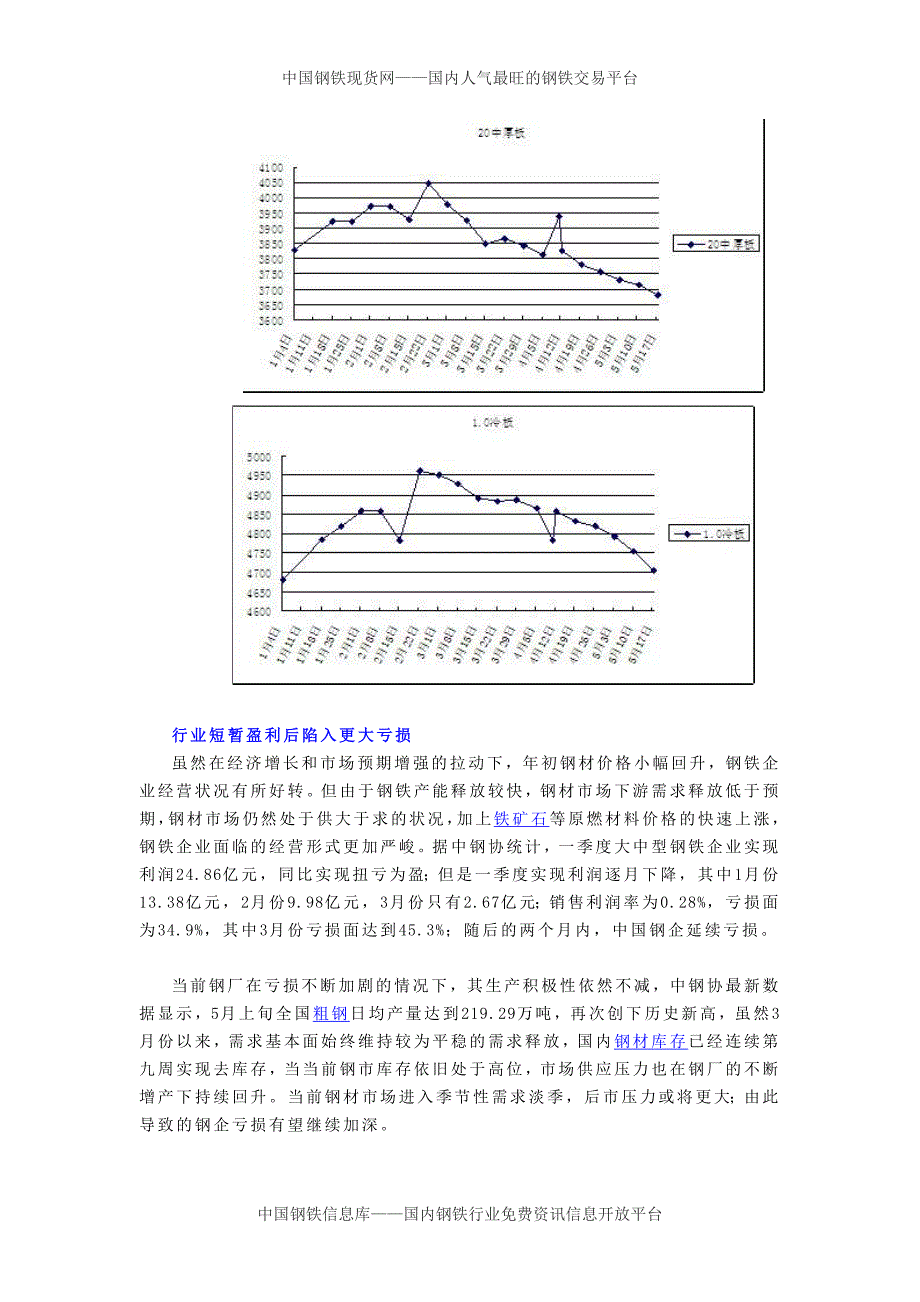 2013钢市半年报：钢价跌至3年半新低 下半年或好转_第3页