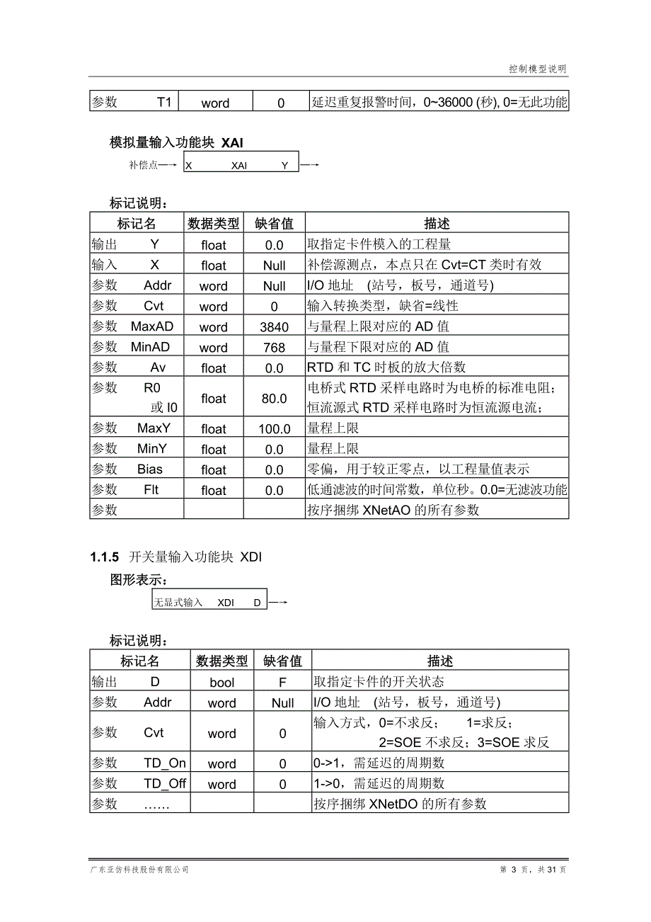 新华控制系统功能码说明_第3页