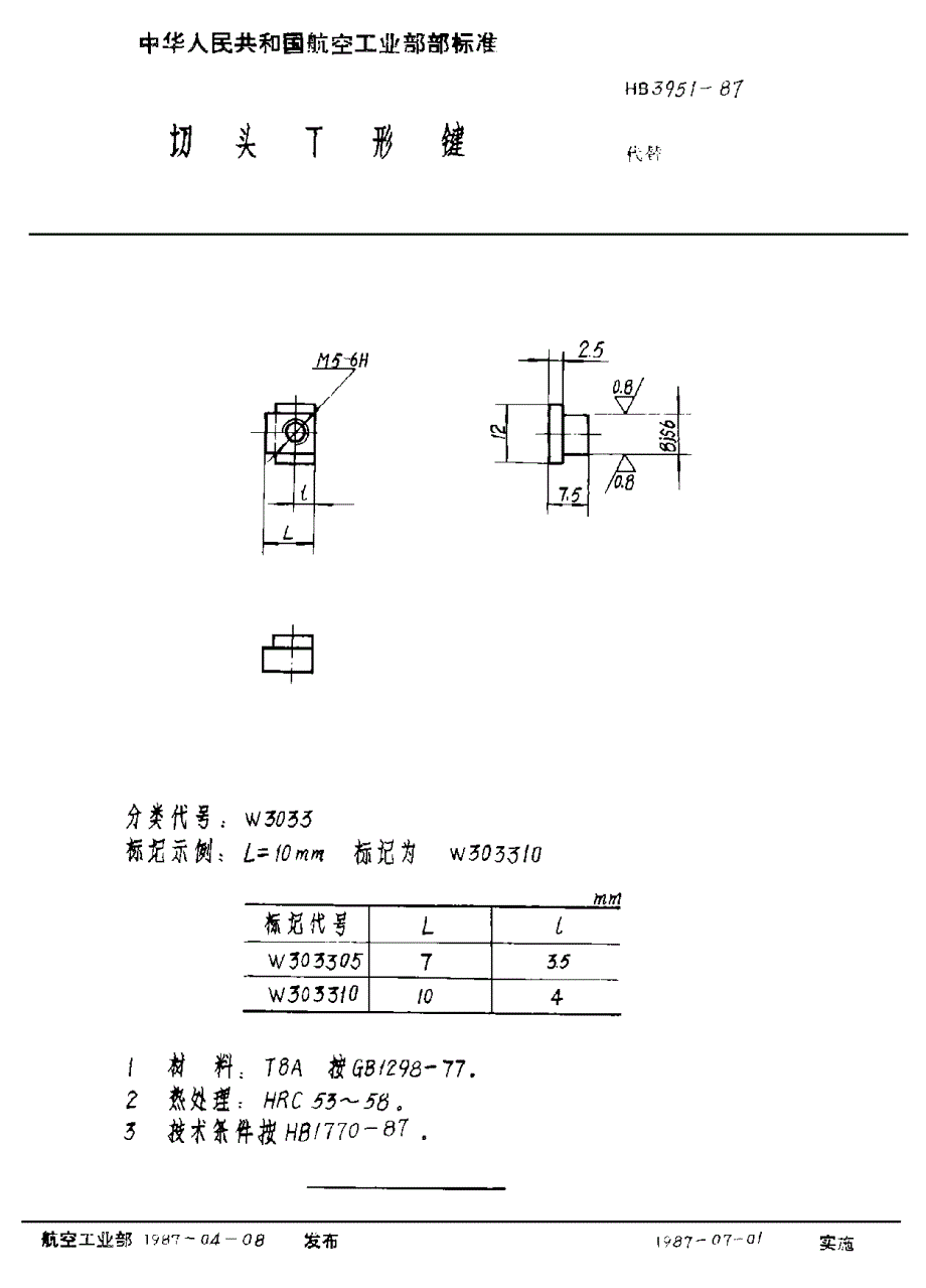 HB 3951-1987 切头T形键_第1页