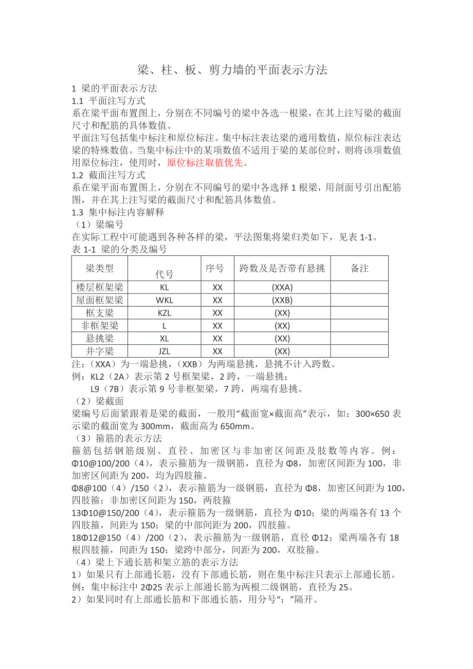 梁、柱、板、剪力墙的平面表示方法_第1页