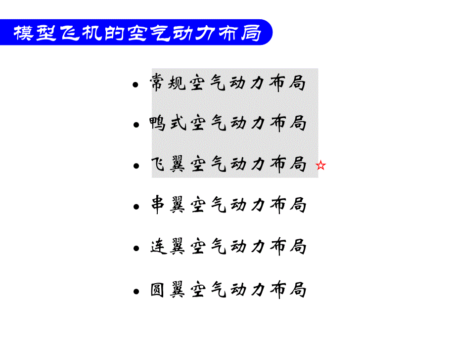 航空模型及其空气动力学知识讲座_第3页