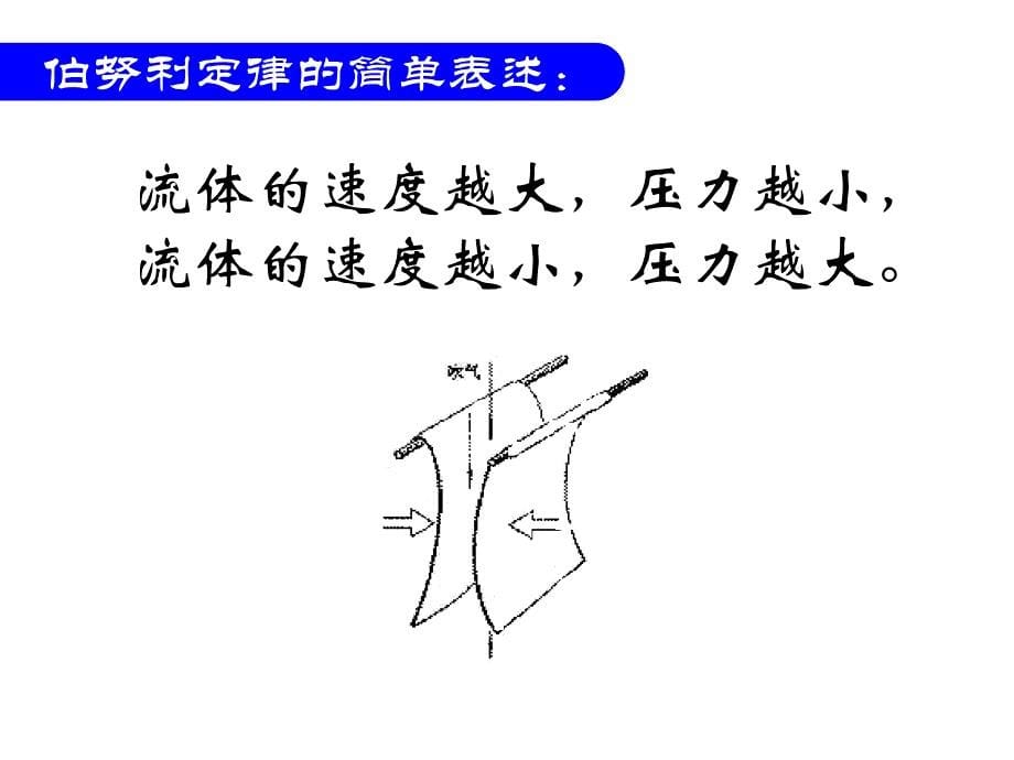 航空模型及其空气动力学知识讲座_第5页