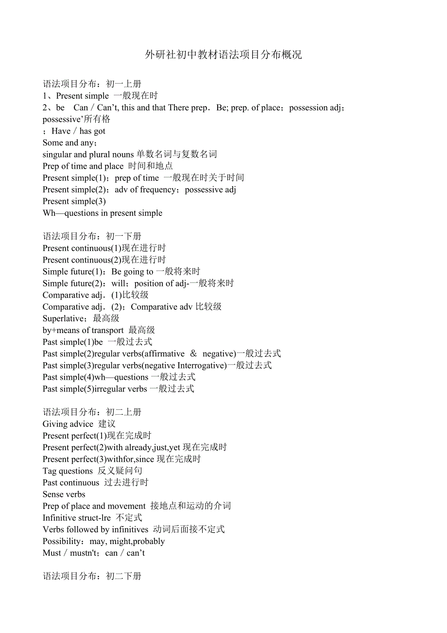 外研社初中教材语法分布（全）_第1页