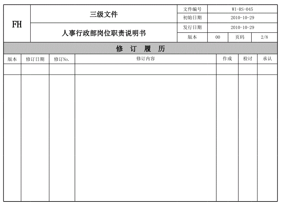 WI-RS-045-00 人事行政部岗位职责说明书_第2页