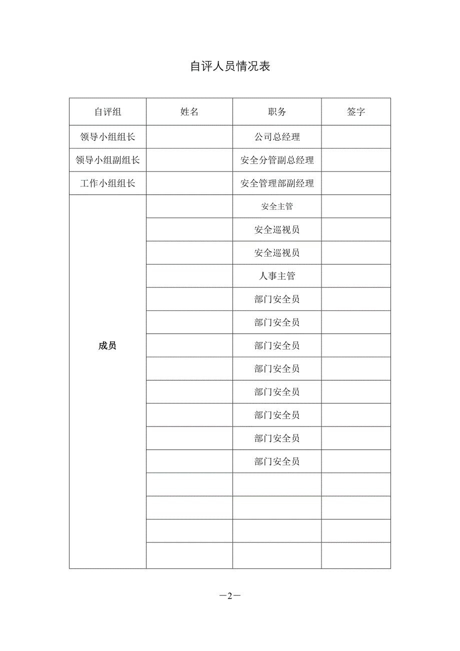 上电科交通运输建筑施工企业安全生产标准化达标自评报告_第2页