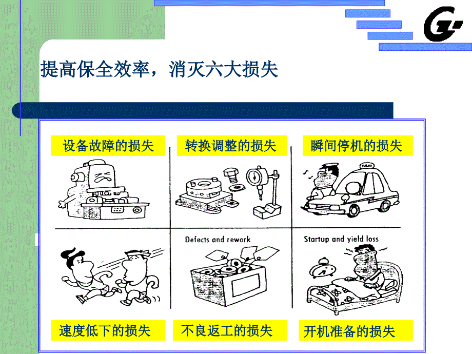 精益生产概论(2)_第3页