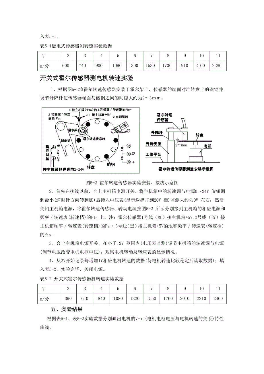 传感器测电机转速实验2_第3页