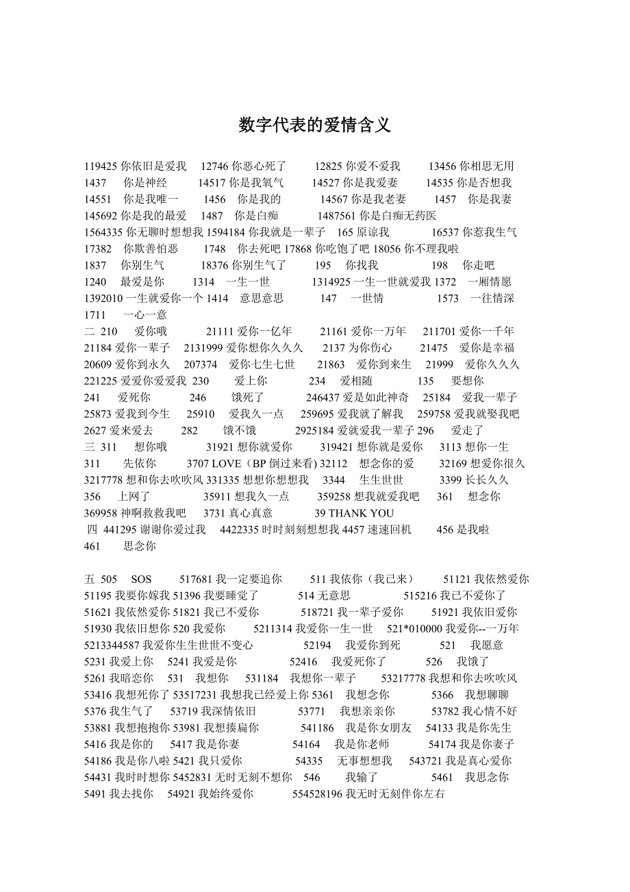 数字代表的爱情含义_第1页