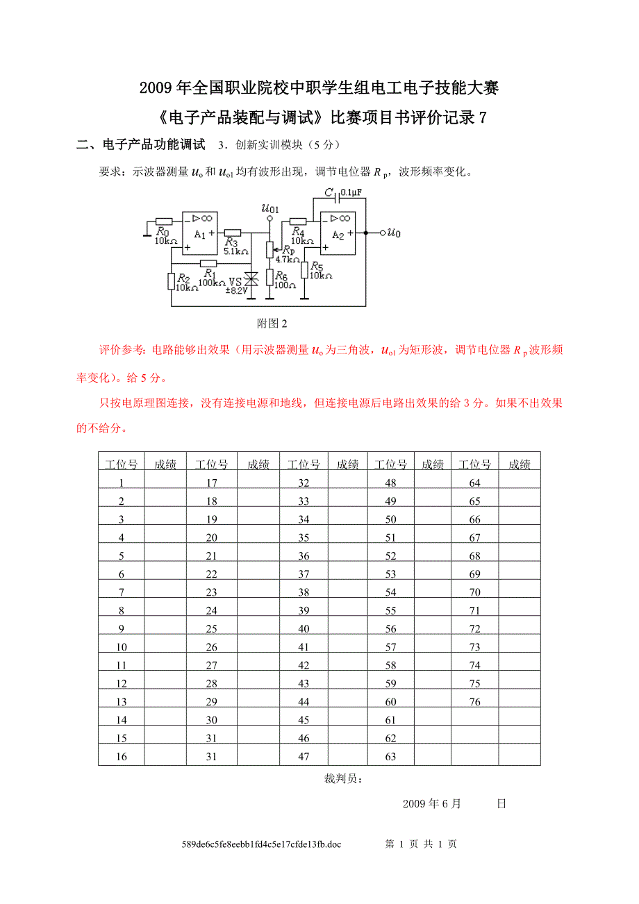 09中职电子产品装配与调试技能比赛评分标准  创新实训模块7_第1页