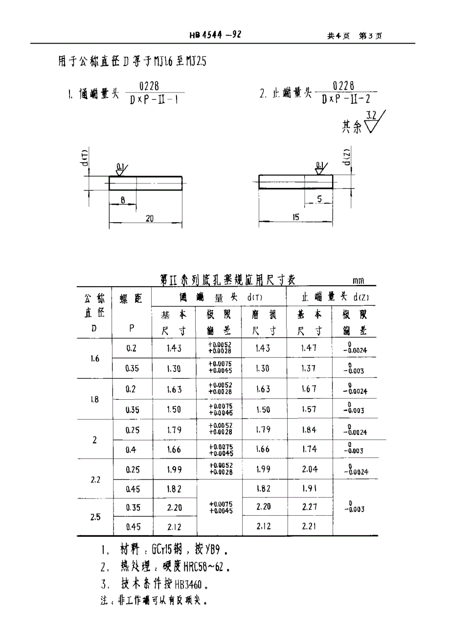 HB 4544-1992 MJ内螺纹第Ⅱ系列工艺底孔用针式双头光滑塞规 MJ1.6～MJ3_第3页