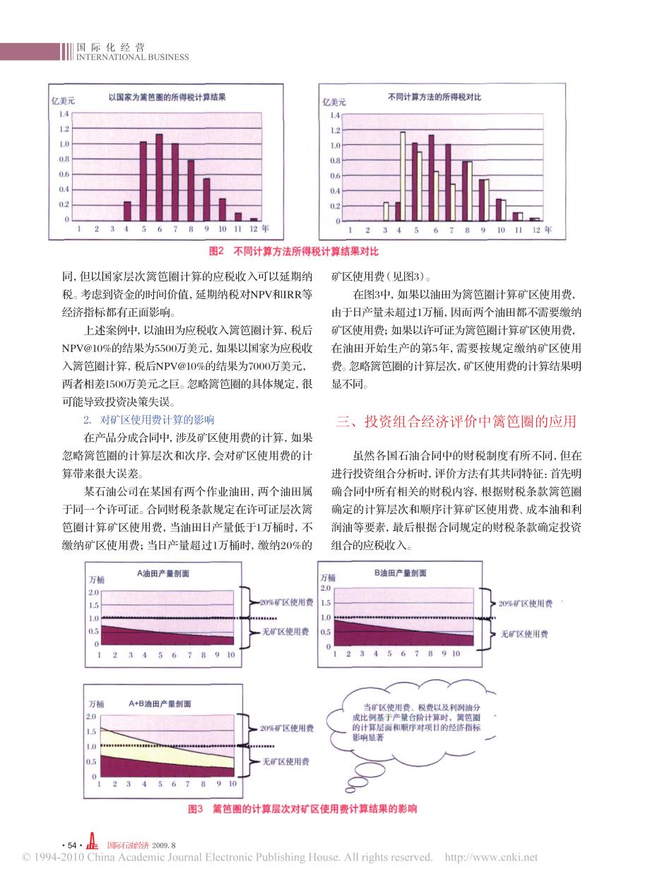 篱笆圈在海外油气项目投资评价中的应用_第3页