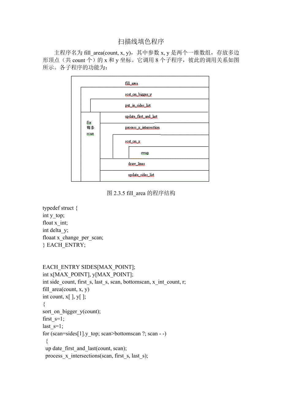计算机图形学_扫描线填色程序_第1页