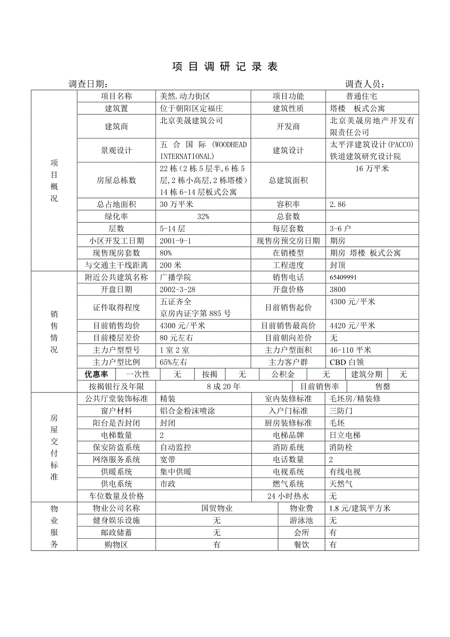 美然动力街区4_第1页