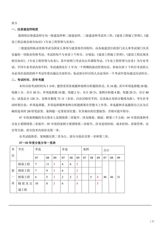 二级建造师考试知识汇总