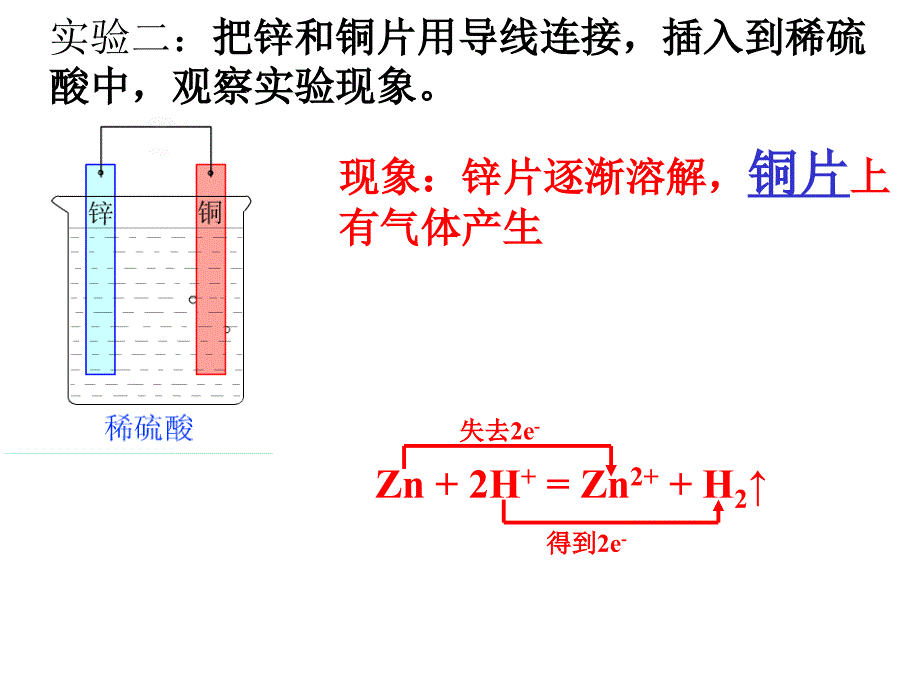 原电池及化学电源_第3页