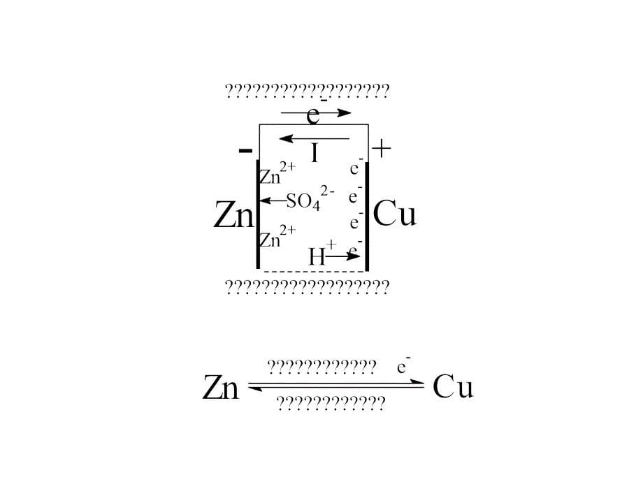 原电池原理及应用1_第5页