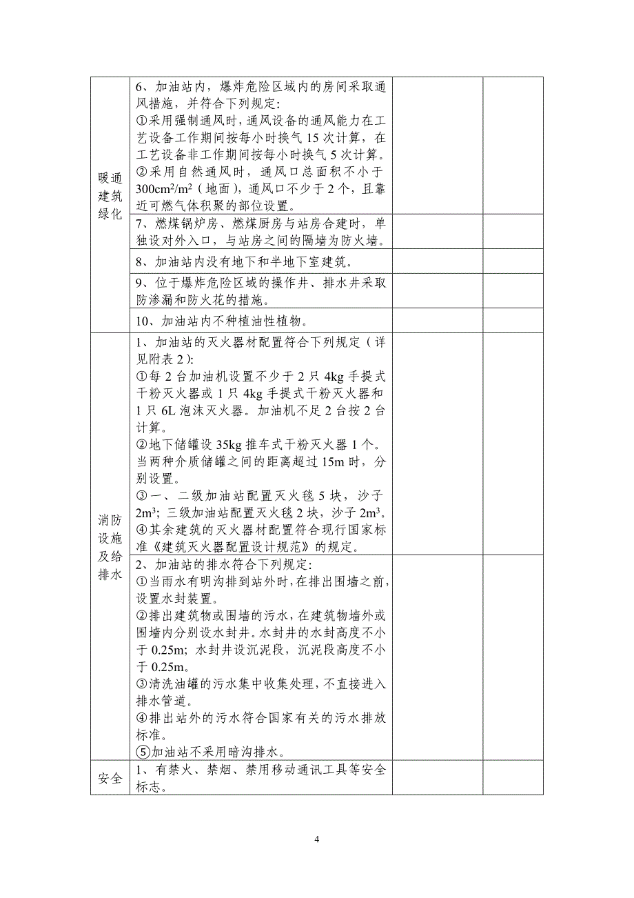 辽宁省局52号文件-加油站检查表_第4页