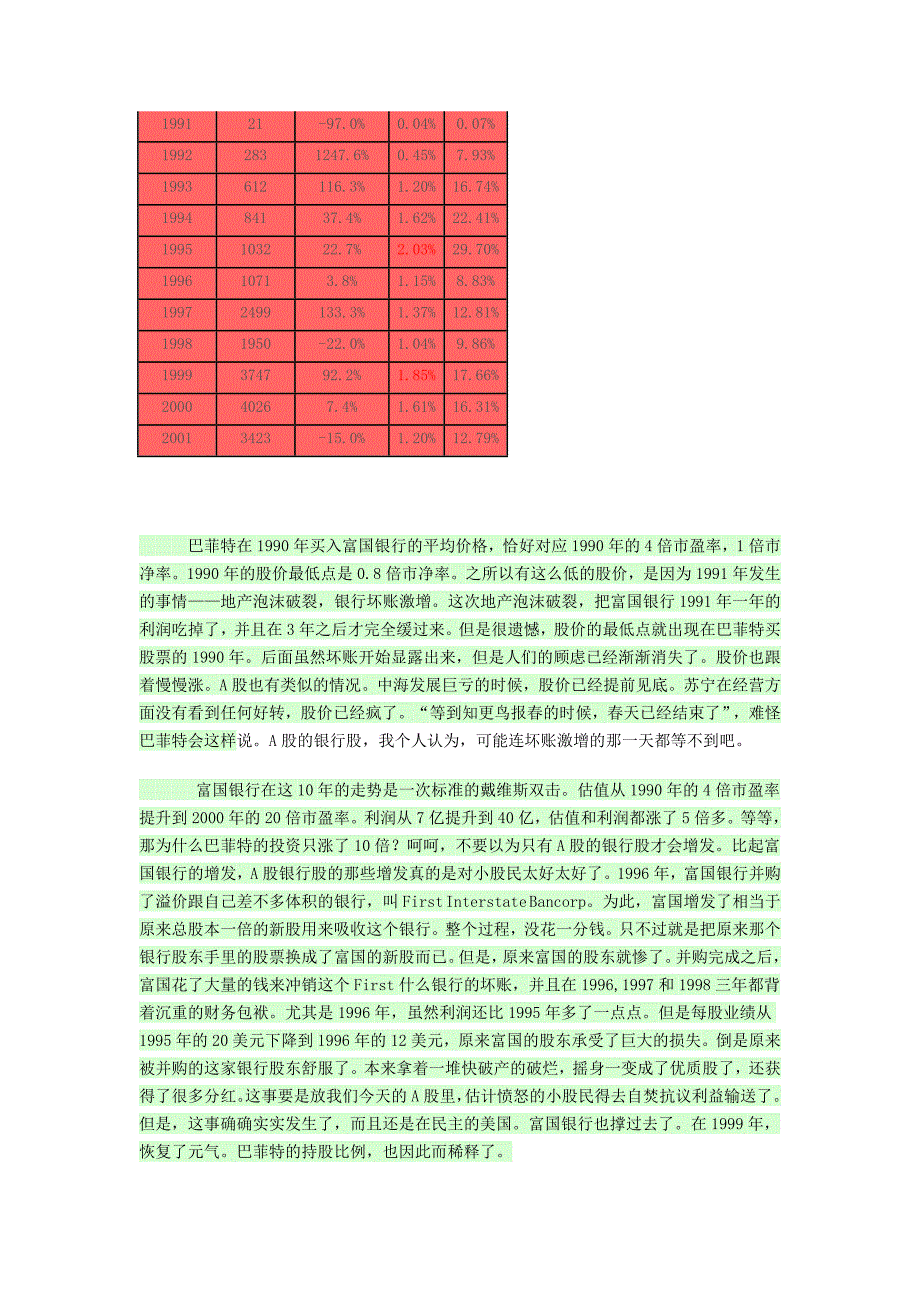 巴菲特投资富国银行的启示_第2页