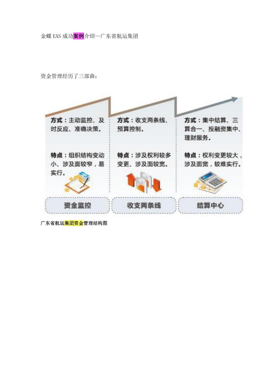金蝶eas成功案例介绍_第1页