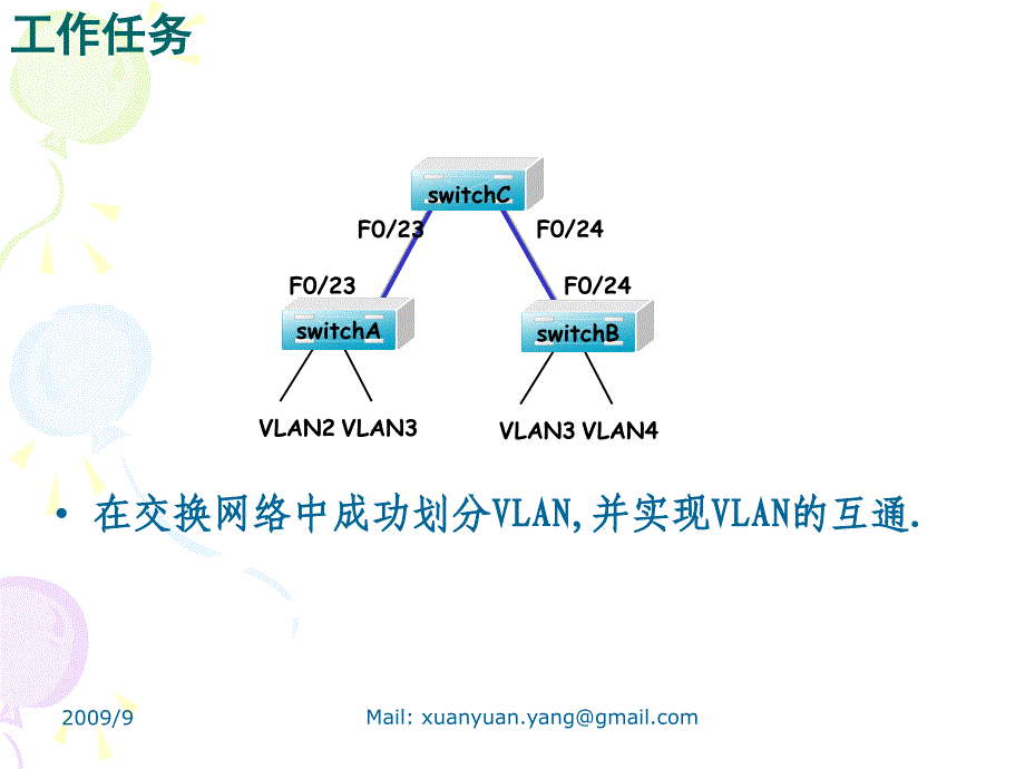 集团企业网组建项目(一)_第4页