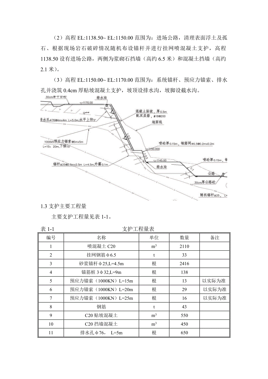 厂房边坡支护施工方案_第3页