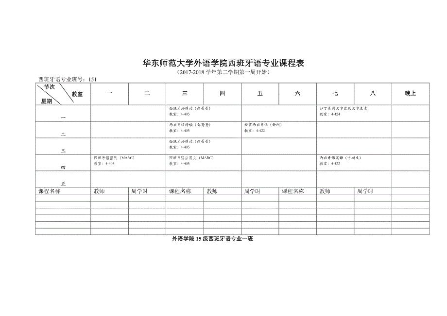 华东师范大学外语学院西班牙语专业课程表_第3页