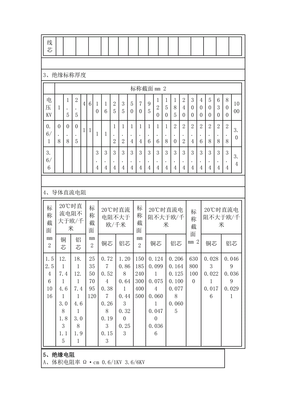 塑料绝缘电力电缆重量及参数_第2页